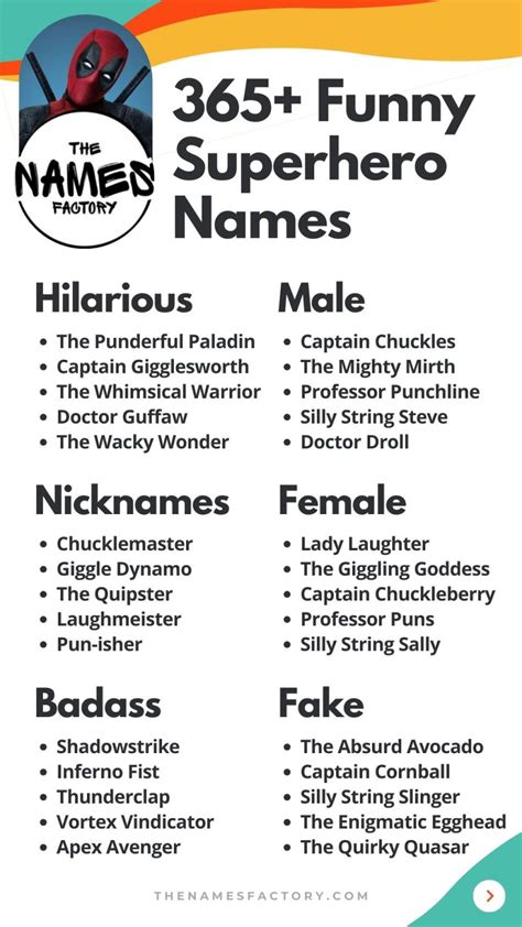 funny gay superhero names